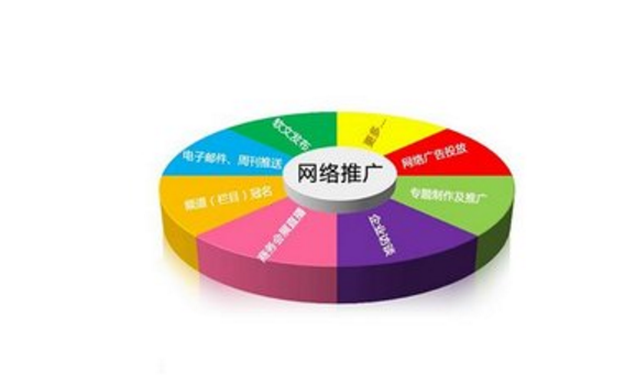 如何做好网站推广 教你几招 如何做好网站推广 教你几招