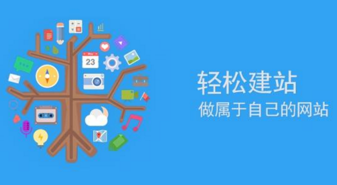 外贸网站建设如何做才能带来价值 外贸网站建设如何做才能带来价值